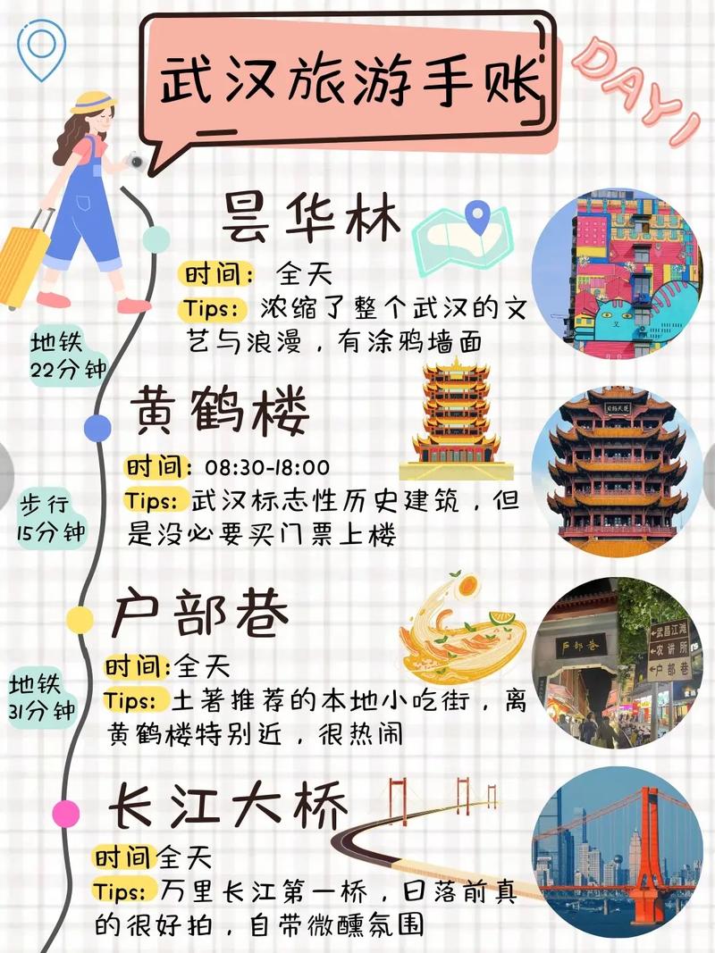 武汉三天两夜怎么玩 本地人推荐这些地方