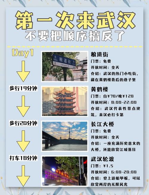 武汉天地玩乐_武汉地铁十号线玩乐_武汉玩乐指南