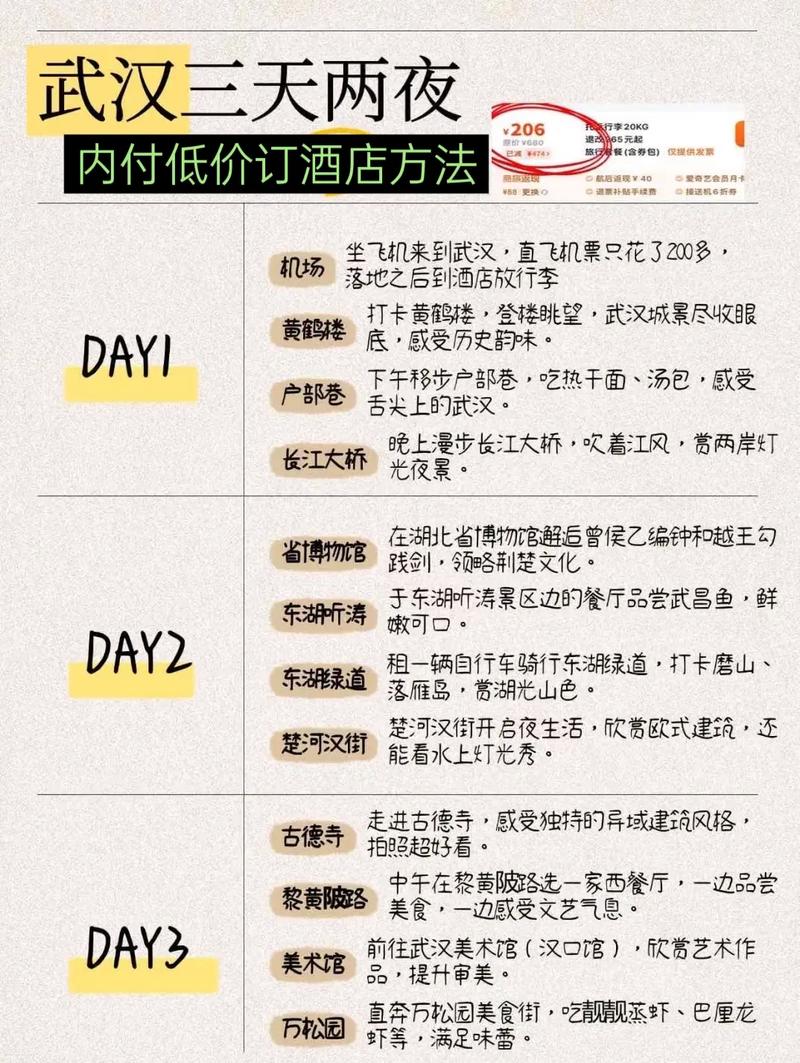 武汉玩耍_武汉玩乐什么价格_武汉玩乐排行榜第一名