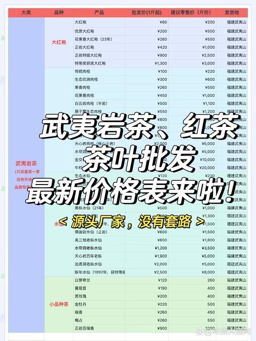 武汉品茶价格查询_武汉品茶价格表图片_武汉品茶什么价格