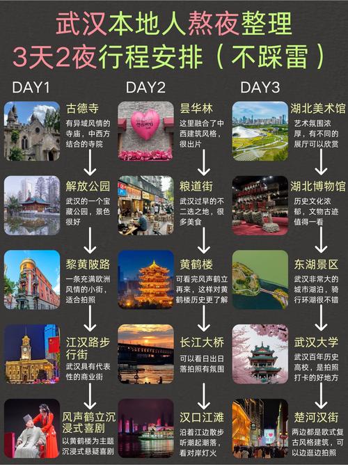 武汉玩乐效果好不好_武汉玩乐效果好不好_武汉玩乐效果好不好