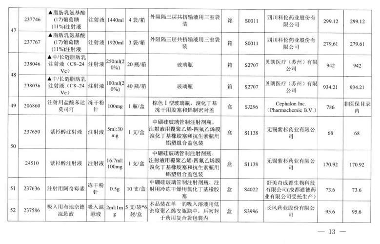 武汉游乐景点_武汉玩乐什么价格_武汉玩乐网