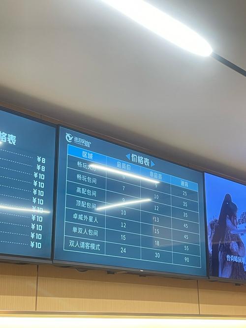 武汉夜网贴吧_武汉夜网怎么样_武汉夜网flzj
