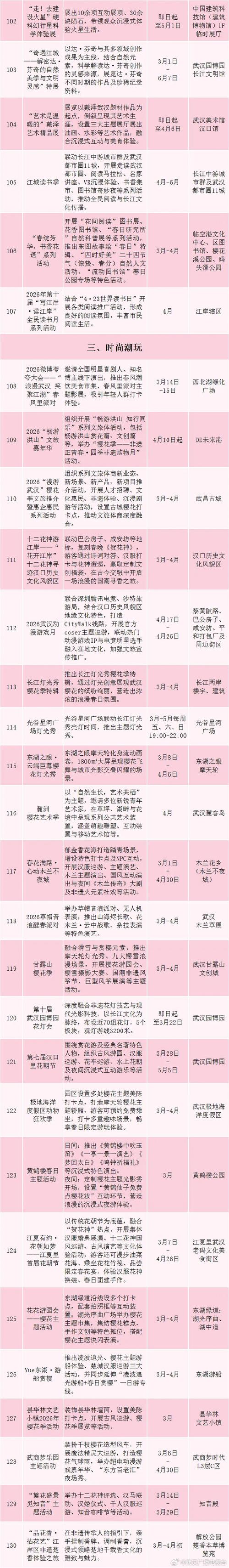 武汉好玩的乐园_武汉玩乐什么价格_武汉玩耍
