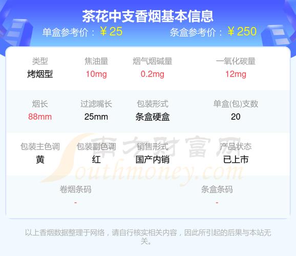 武汉品茶价格表图片_武汉品茶什么价格_武汉品茶sn
