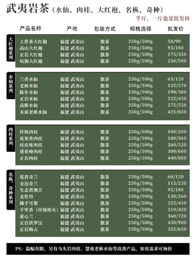 武汉品茶价格表图片_武汉品茶什么价格_武汉品茶价格查询